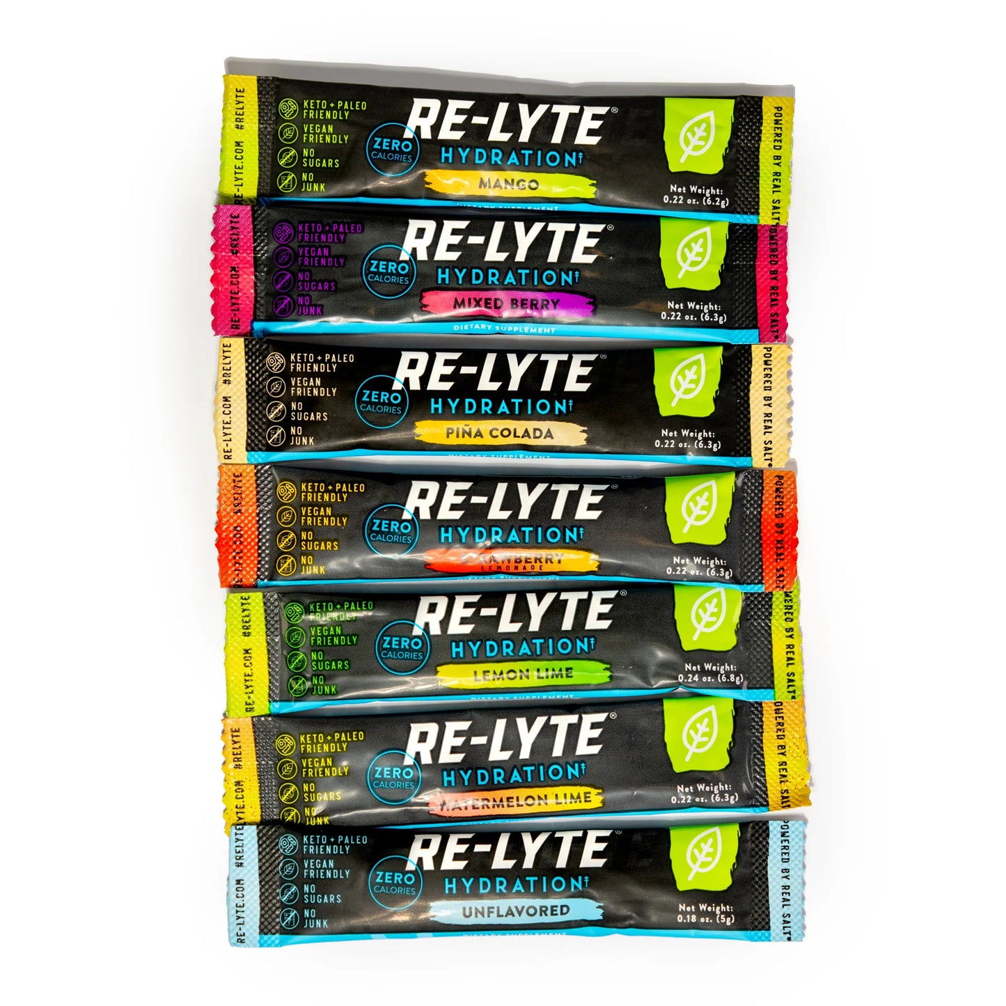 NEW! Re-Lyte® Hydration