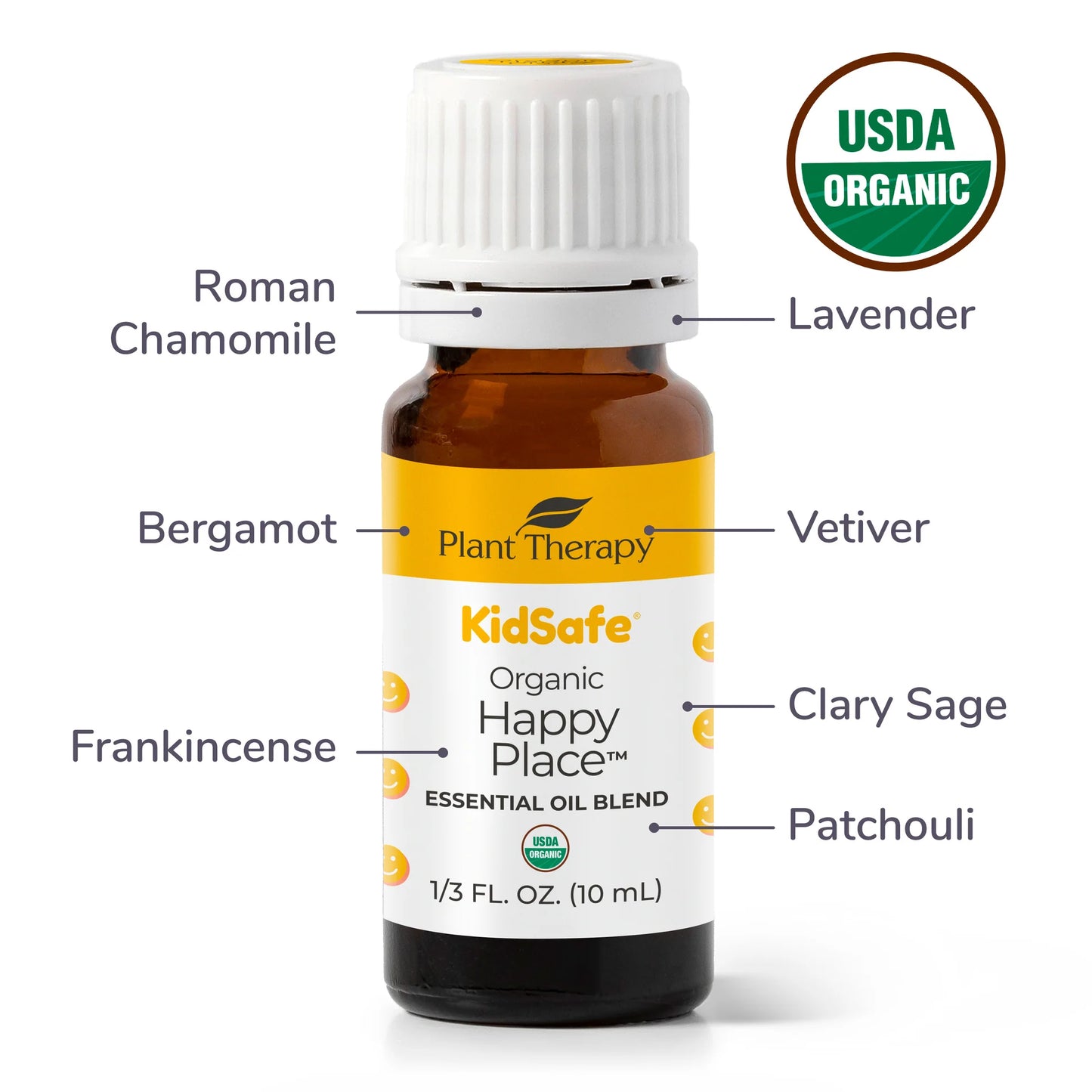 Organic Essential Oil Blends