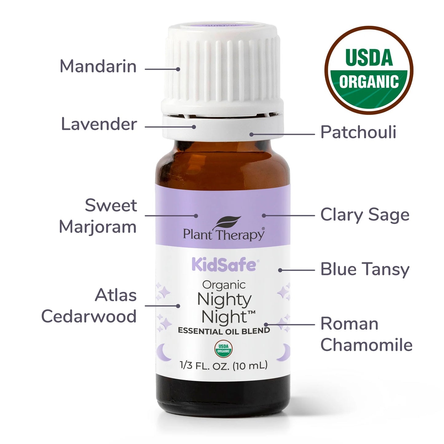 Organic Essential Oil Blends