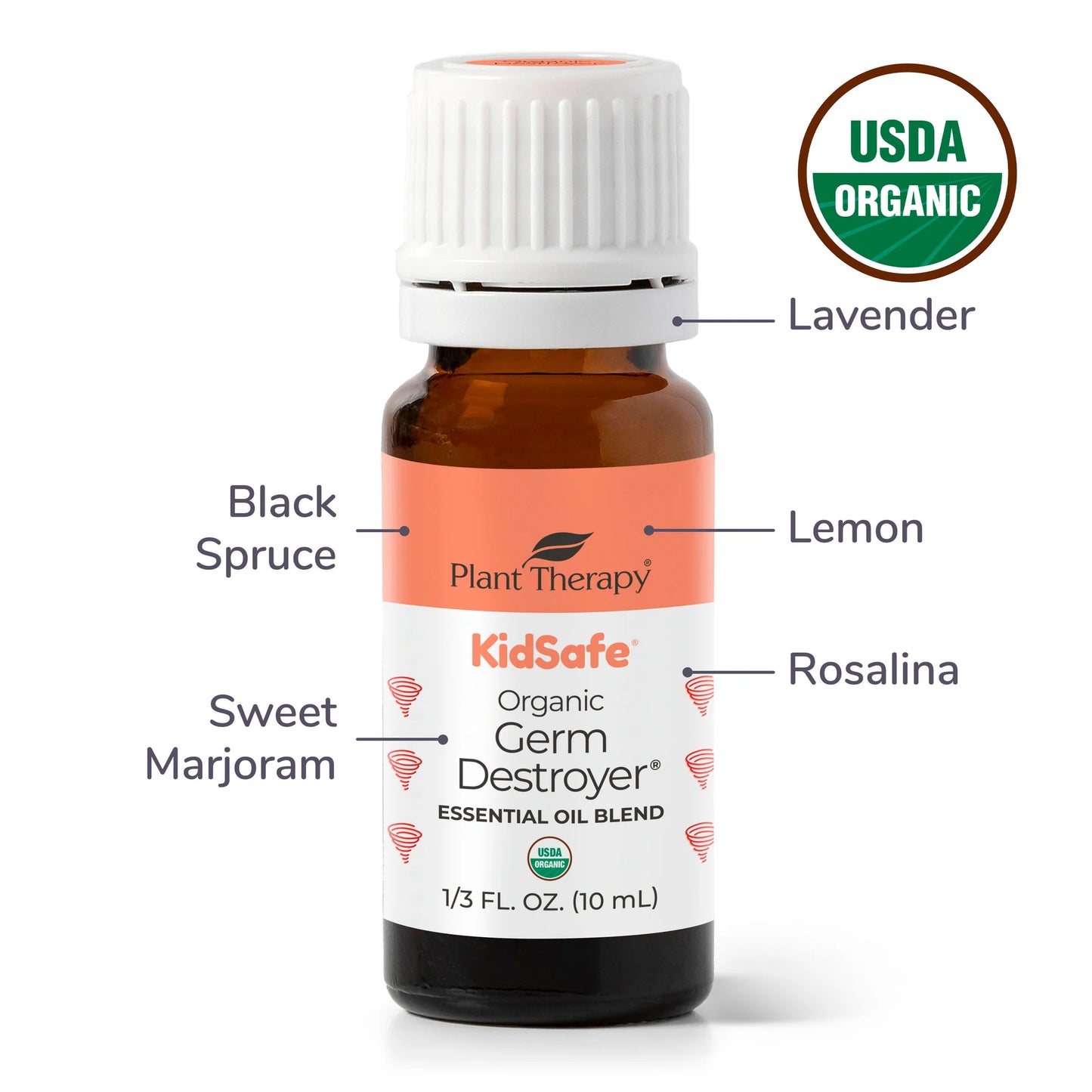 Germ Destroyer Essential Oil Blend